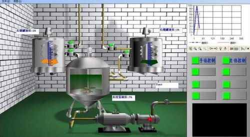 自動化工廠必備10大工控產(chǎn)品及其技術(shù)服務(wù)